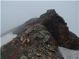 Parkplatz Innerfragant - Baumbachspitze